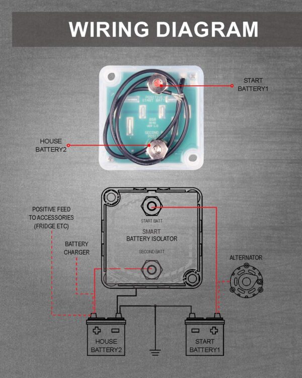 Dual Battery Isolator Kit for 12v 140a  for RV & Boats
