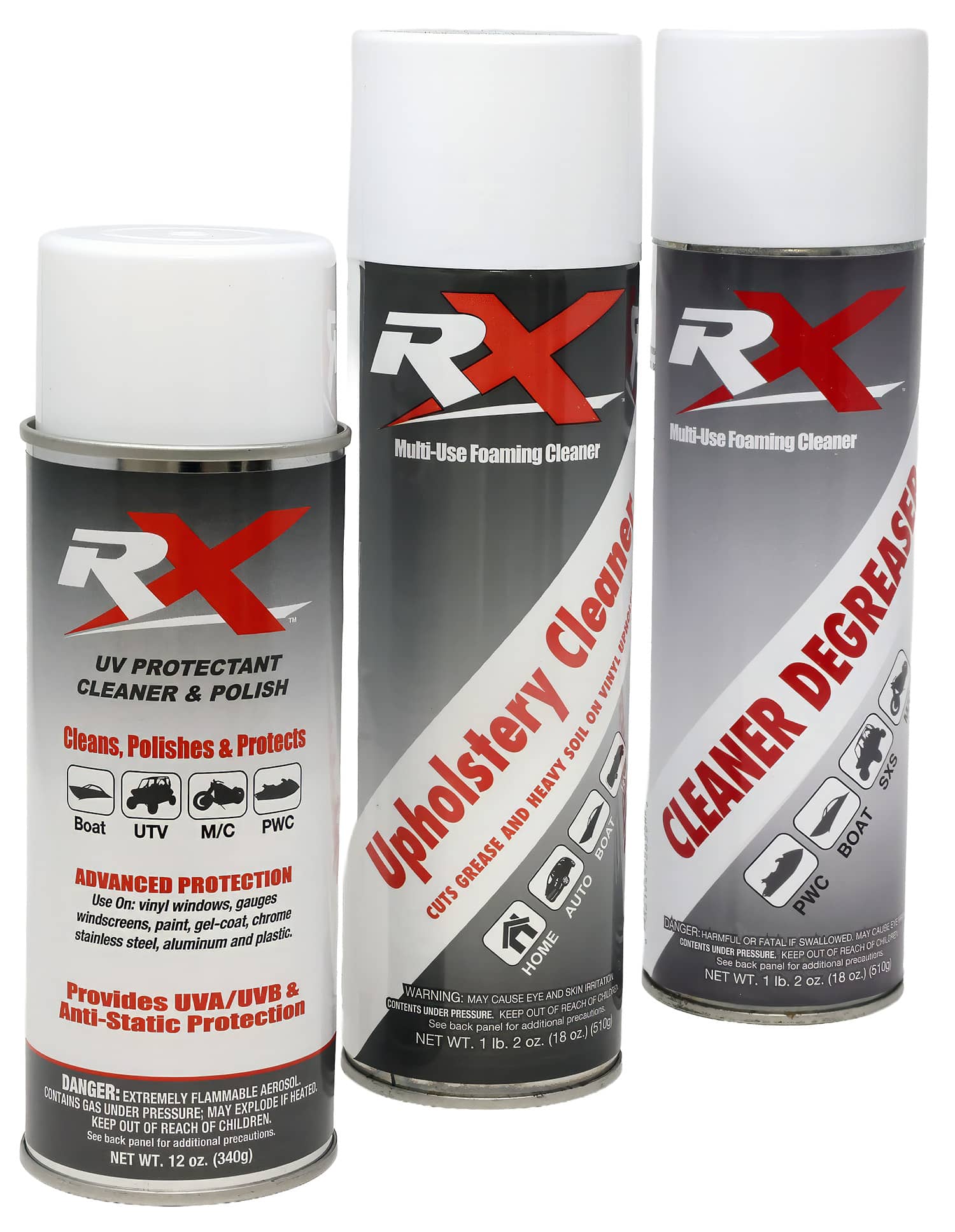 RX Protection & Cleaning Line - Advanced Surface Solutions!